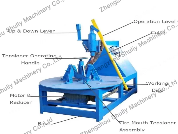 Tire ring cutting machine structure