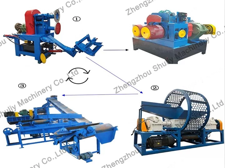 Solución de línea de reciclaje de neumáticos totalmente automática 2